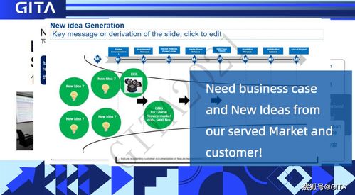 市場(chǎng)人如何成為企業(yè)新產(chǎn)品研發(fā)的基石——王雪婧營(yíng)銷(xiāo)節(jié)演講深度回顧